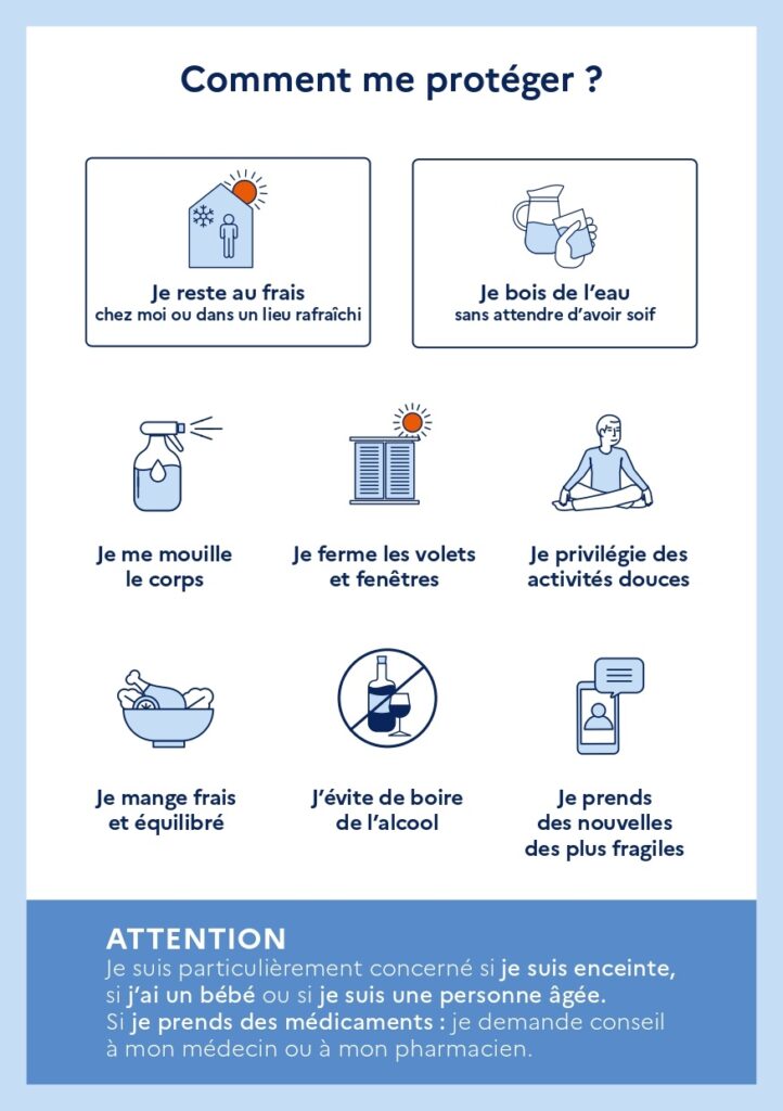 Infographie canicule, les bons gestes