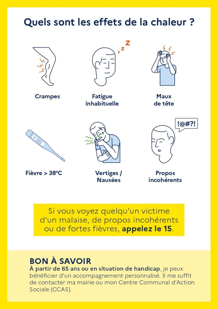 Infographie canicule
