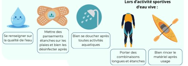 Précautions contre la leptospirose