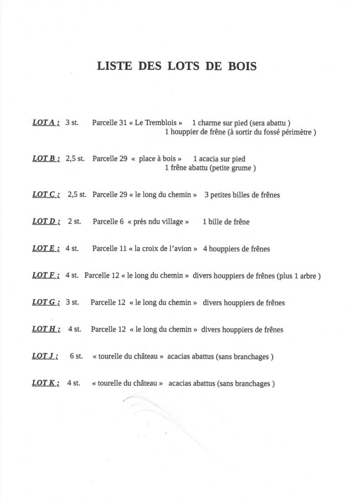 Liste des lots - vente de bois aux particuliers 14 aout 2026