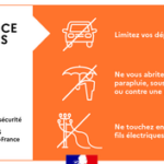 Vigilance Orange Orages Doubs Bandeau
