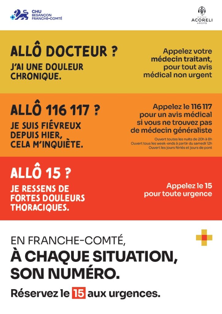 Affiche Tel Santé - GBM